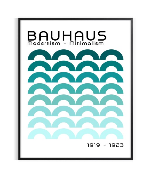 Affiche Bauhaus 3 l'évolution des habitudes 